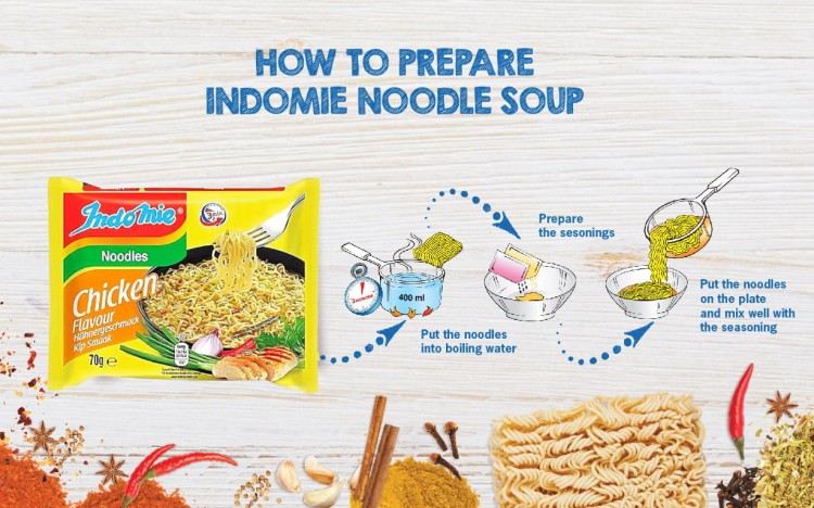 Indonezyjski Makaron Zupka KURCZAK Instant Chicken Noodles Soup 70g INDOMIE