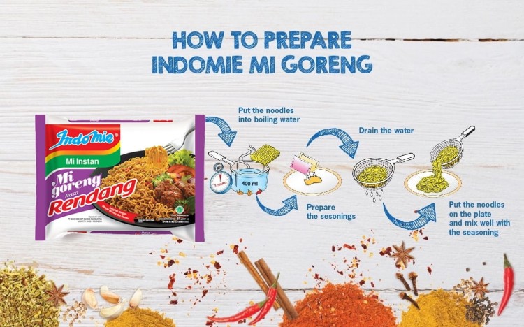 Indonezyjski Makaron Zupka Stir Fry MI GORENG RENDANG Instant Noodles 80g INDOMIE