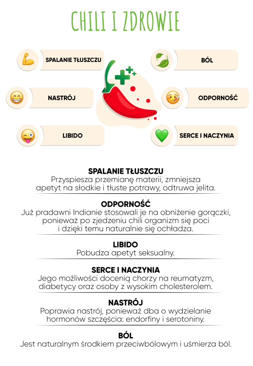 Chilli Strips 80 000 SHU SMOKED SCORPIO Zdrowe Bez Glutenu 80g HOT CHIP