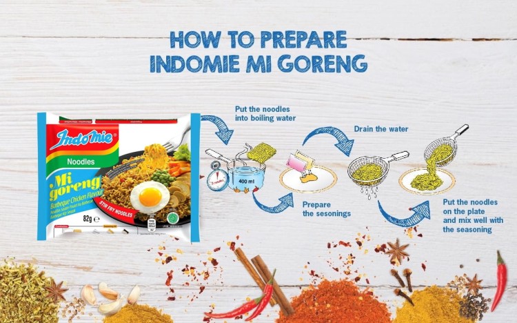 Indonezyjski Makaron Zupka Stir Fry MI GORENG KURCZAK BARBECUE Instant Noodles 80g INDOMIE