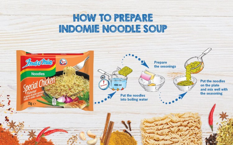 WIELOPAK Indonezyjski Makaron Zupka KURCZAK SPECIAL Instant Chicken Noodles Soup 5x75g INDOMIE