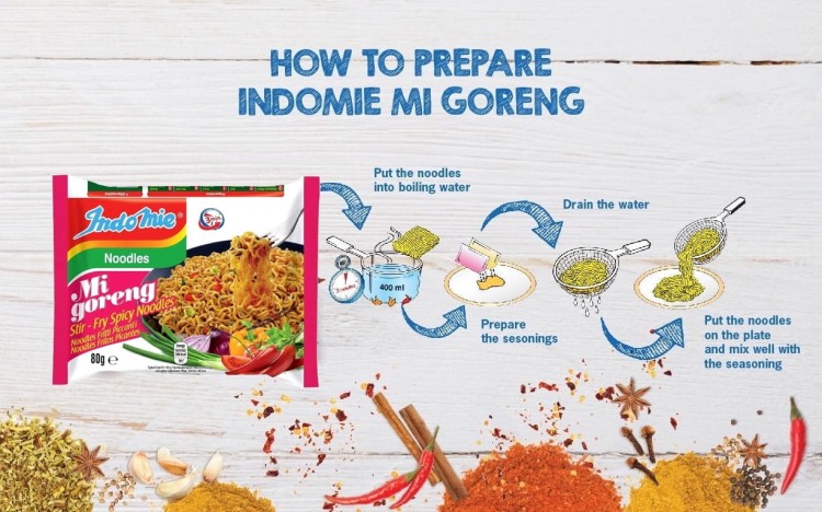 WIELOPAK Indonezyjski Makaron Zupka Stir Fry MI GORENG PEDAS Hot & Spicy Instant Noodles 5x80g INDOMIE
