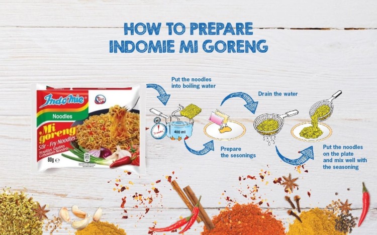 WIELOPAK Indonezyjski Makaron Zupka Stir Fry MI GORENG Instant Noodles 5x80g INDOMIE