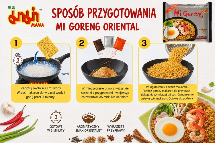 Tajska Zupka Błyskawiczna Makaron Instant MI GORENG Oriental 80g MAMA