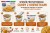 Błyskawiczny Smażony Ryż Instant Curry z Krewetkami Curried Shrimp 80g MAMA