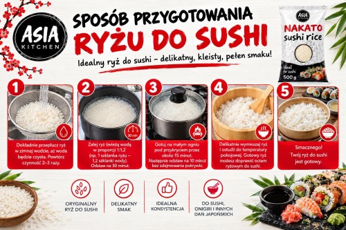 Ryż Do Sushi Okrągłe Ziarno Idealnie Kleisty NAKATO Jakość Premium 500g ASIA KITCHEN