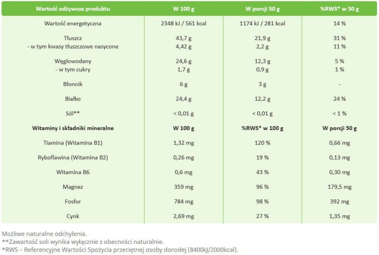 Zdrowy Słonecznik Łuskany Ziarno Naturalnie Świeży 0,5kg 500g TARGROCH