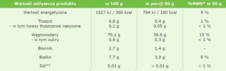 Zdrowy Ryż Paraboliczny Naturalny Świeży Parabolic Rice 1kg 1000g TARGROCH - Sushi-Sklep.pl