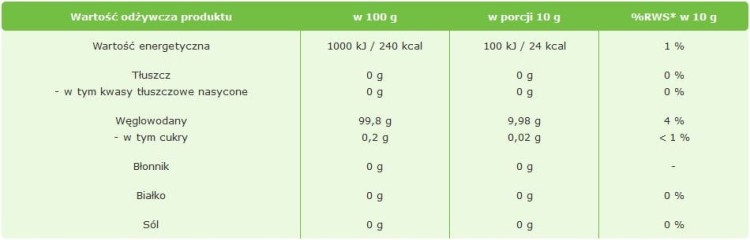 Ksylitol Cukier Brzozowy Naturalny Zdrowy Zamienik Cukru 1kg 1000g TARGROCH