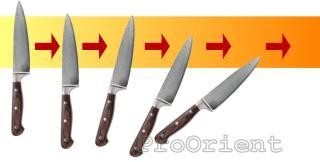 Ostrzałka Kamienna Kamień Do Ostrzenia Noży (400/1500) T6540W TAIDEA