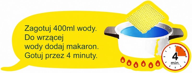 Wskazówki dotyczące gotowania - kuchenka